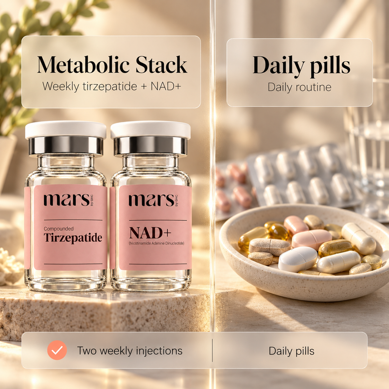 Compounded Tirzepatide & NAD+ Metabolic Stack